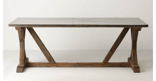 Guest Picks: 20 Ways to Add Farmhouse Style