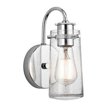 Sconces