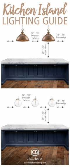 What Size Pendant Lights 3 For An 8, 8 Foot Kitchen Island