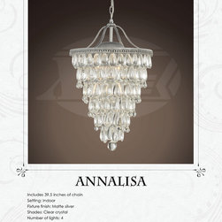 Popular Items - Products