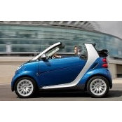 Foto von Houzz-Nutzer 88951