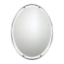 bathroom mirrors