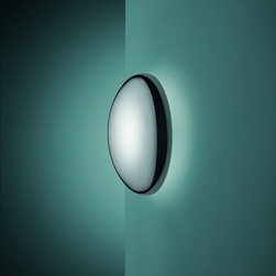 Factory - Wall Sconces