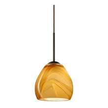 KITCHEN PENDANTS