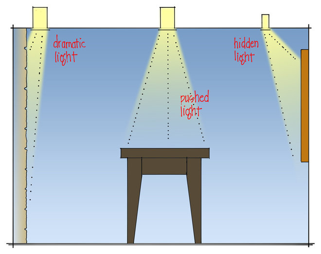 Traditional  by David K Warfel Lighting Design