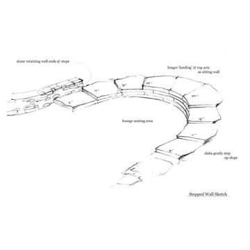 Design Services