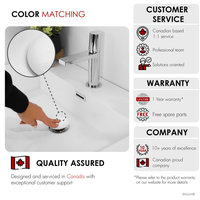 STYLISH Undermount Sink Pop-Up Drain with white ceramic cap with overflow