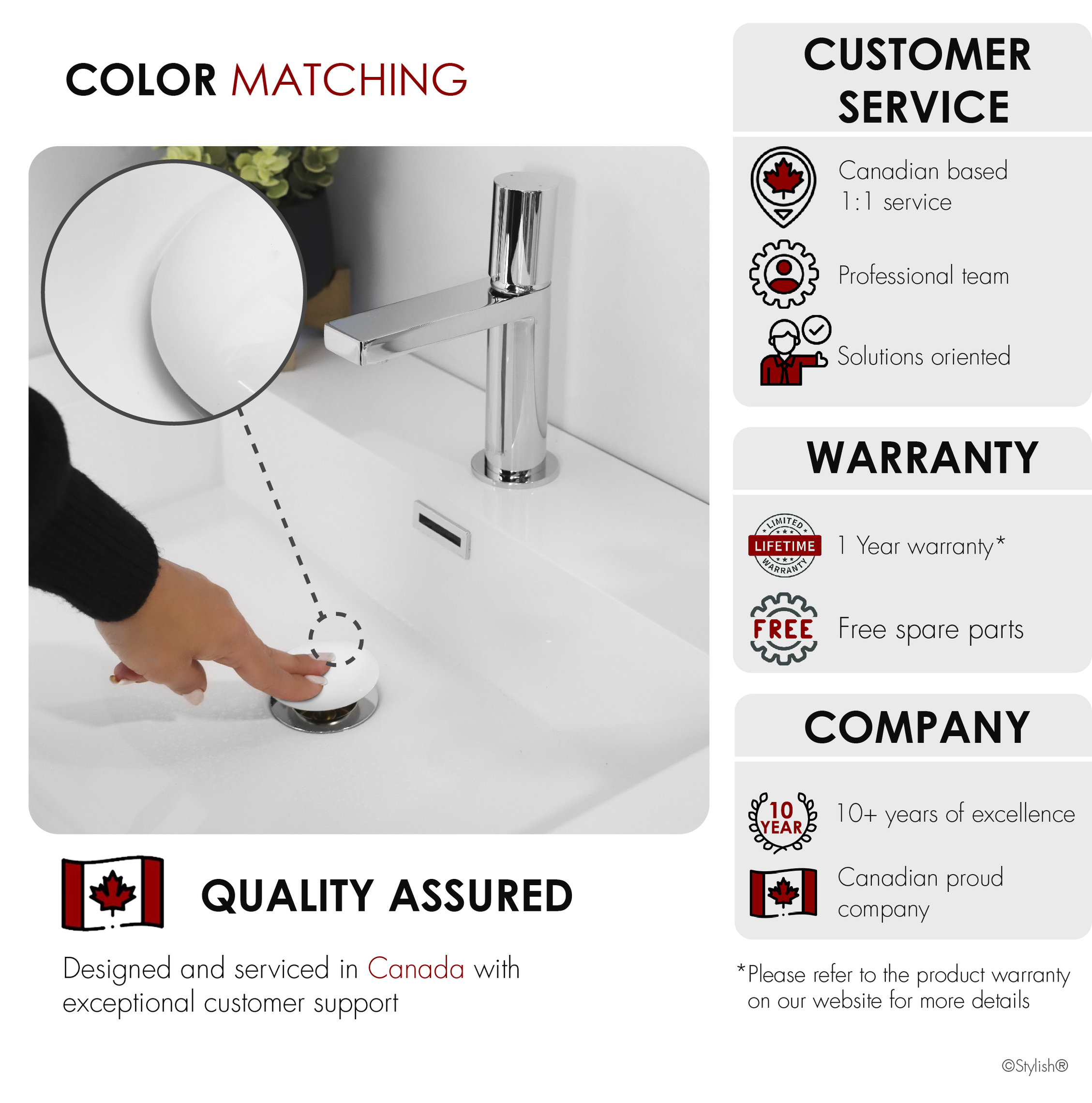 STYLISH Undermount Sink Pop-Up Drain with white ceramic cap with overflow