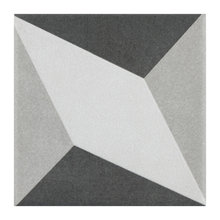 Unique backsplash ideas