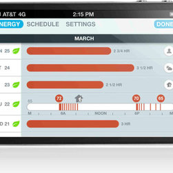 The Nest - Products