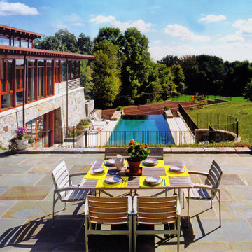 Pools