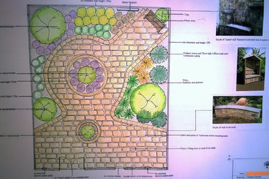 Garden design for a sensory garden