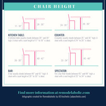 seating heights