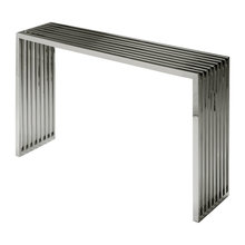 Console tables