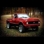 Chris Chaney's photo