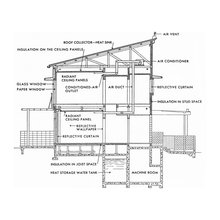 SOLAR HOUSE