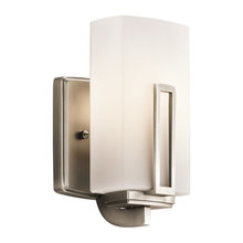 Sconces