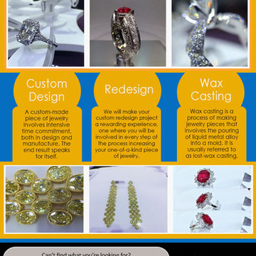 Jewelry Stores Dallas