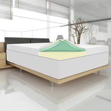 mark_burtii's Ideas