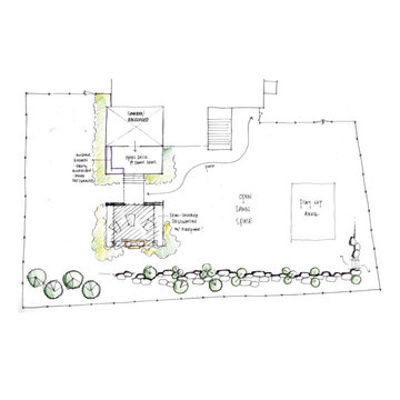 Design Services