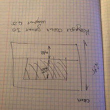 план