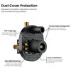 Circular Pressure 2-Function Shower System, Rough-In Valve, Matte Black