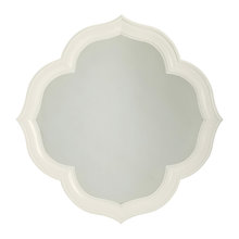 Mirrors