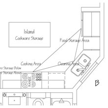 kitchen plan