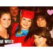 Foto von Becky Wells