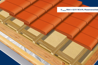 Building System - Insulated Roof with a U Value of 0.111 W/m2K.
