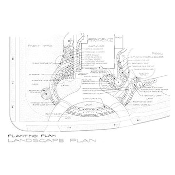 Design Plans