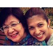 Alma Abuan-Abalos's photo