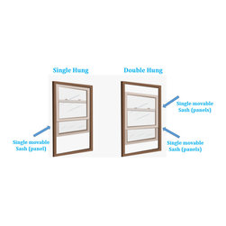Double Hung Windows | Rockville MD - Windows
