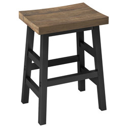 Industrial Bar Stools And Counter Stools by Bolton Furniture, Inc.