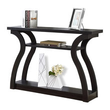 console tables