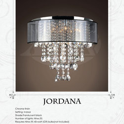 Popular Items - Products