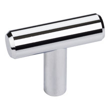 Knobs and Pulls