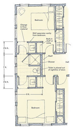 Help With Jack And Jill Bathroom