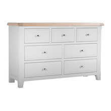 Console etc