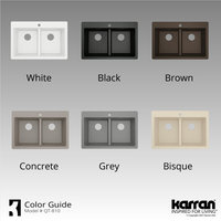 Karran 33" Top Mount Double Equal Bowl Quartz Kitchen Sink, White
