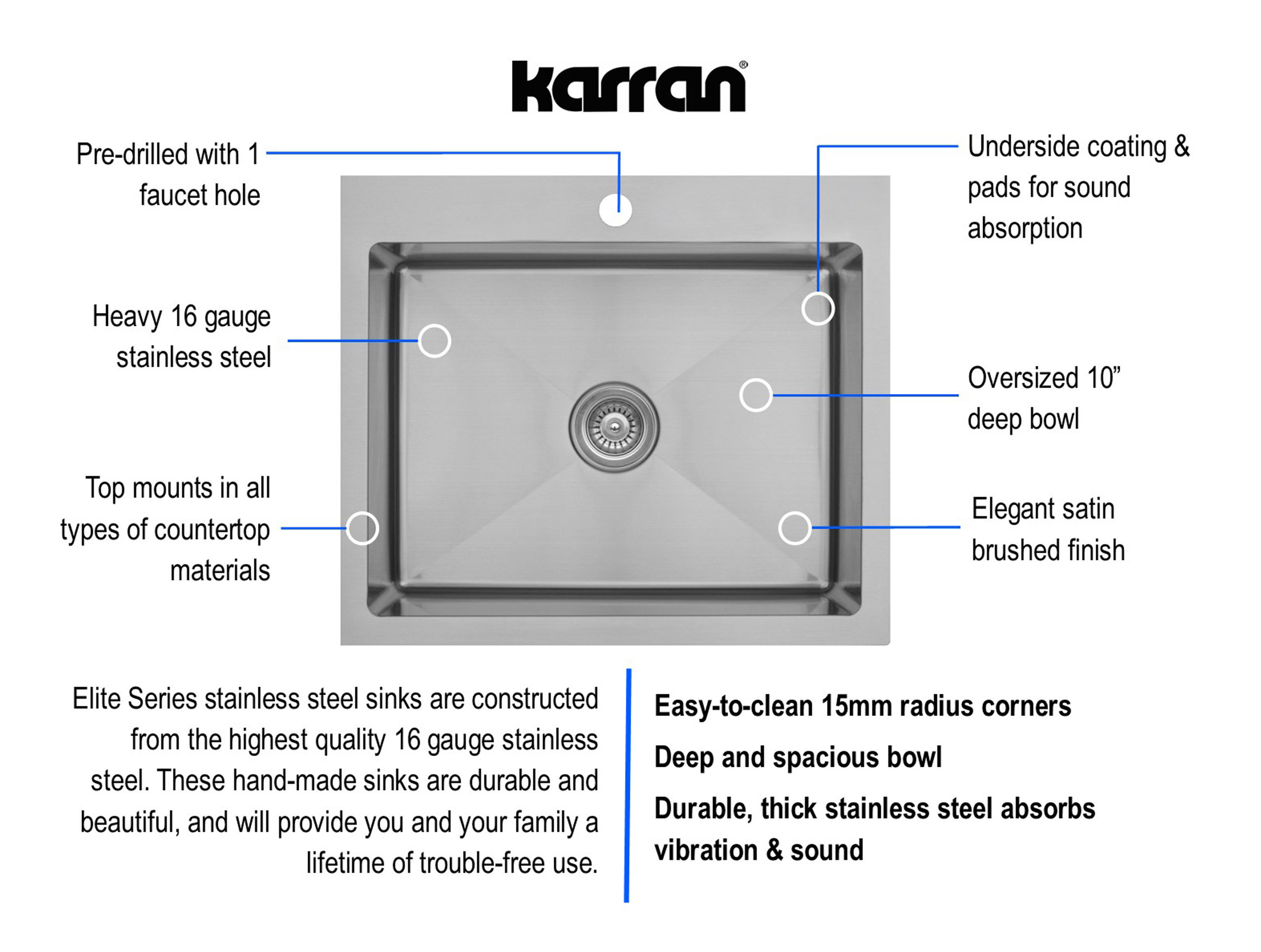 Karran Top Mount Stainless Steel 25" 16-Gauge Drop-In Single Bowl Sink Kit
