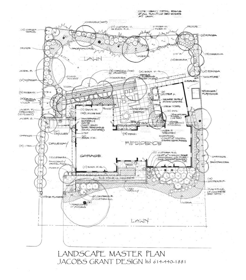 Design Plans