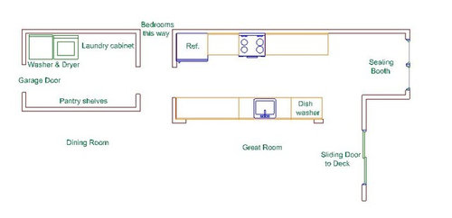 Galley Kitchen Make Over