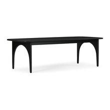 Annika's ideas