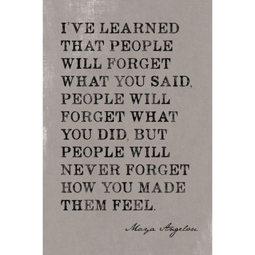 I'Ve Learned That People Will Forget, Maya Angelou Quote, Motivational Poster