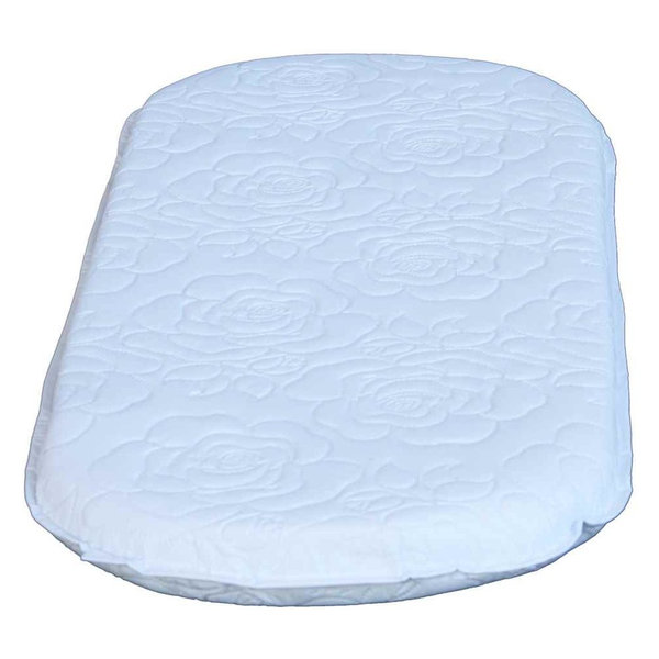 710651045304 UPC Colgate Mattress 2 Inch Foam Pad Waterproof