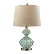green lamps