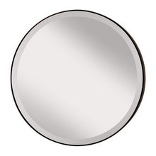 Mirrors