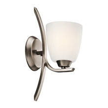 vanity lights
