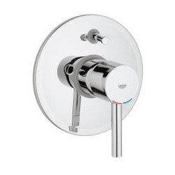Grohe - Products